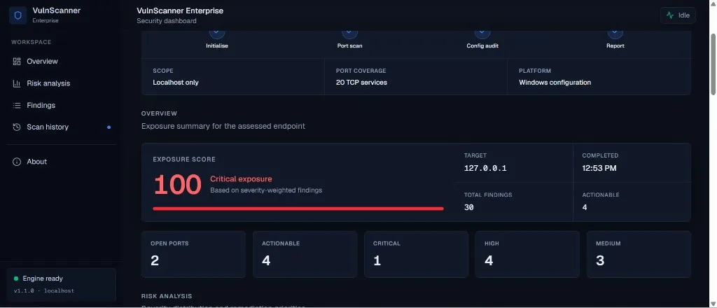 VulnScanner Enterprise assessment overview showing exposure score and findings summary